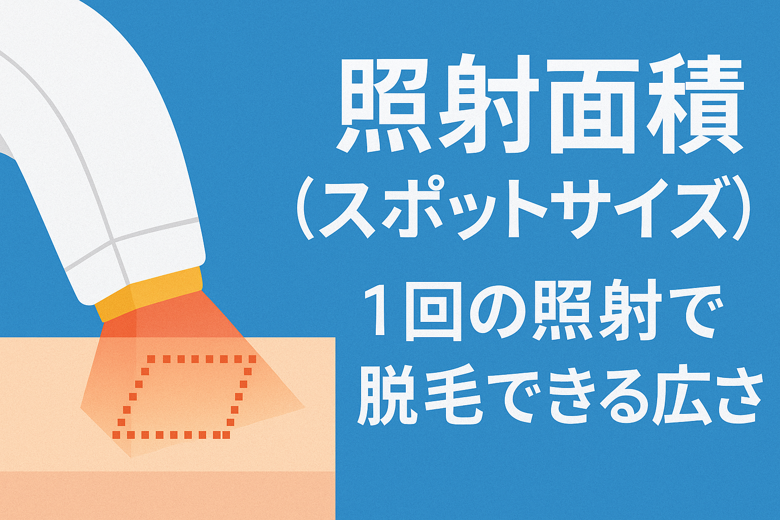 照射面積（スポットサイズ）｜1回の照射で脱毛できる広さ